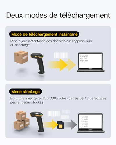 Inateck Bluetooth 2D Barcode Scanner, 2D Wireless QR Code Scanner with 2600mAh Battery and Smart Charging Base, Portable Scanner Support AI, APP, SDK, BCST-36