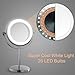 Lighted Makeup Mirror - LED Vanity Makeup Mirror 7x Magnification Eye Makeup Mirror 7