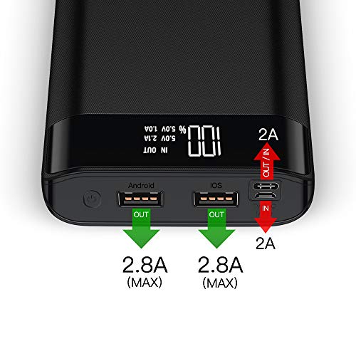 Portable Charger 24000mAh High Capacity Phone Charger Battery 2.4A Output Port, 2A Input Port, 2 Quick Charging Ports Compatible Smart Phones, Tablets Other Devices-Black