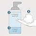 iDesign BPA-Free Plastic Refillable Foaming Soap Dispenser - 3.12