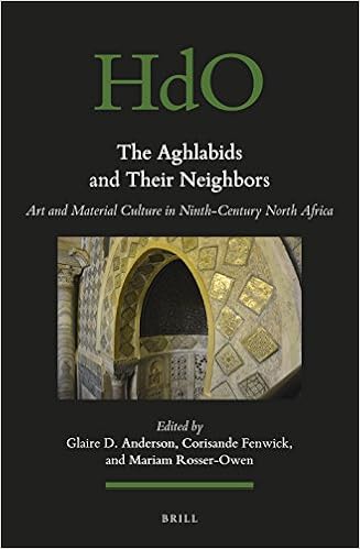 Amazoncom The Aghlabids And Their Neighbors Handbook Of - 