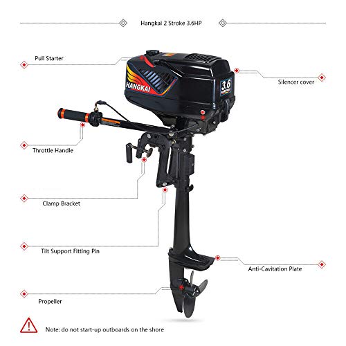 image for HYYKJ-US HYYKJ Outboard Motor Boat Engine, 3.5/3.6/4/6/6.5/7 HP 2/4 St