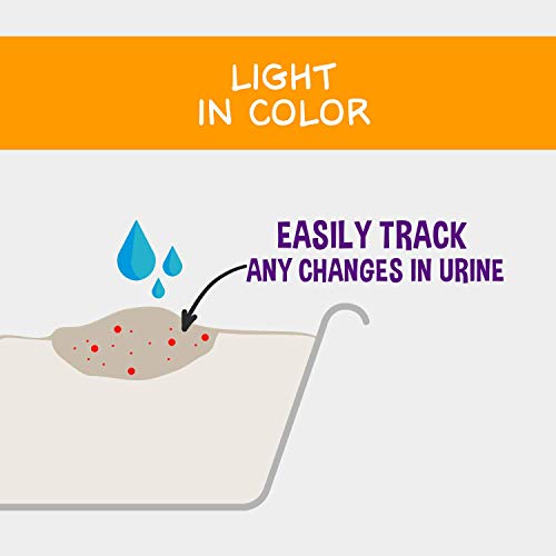 Petfive Garfield Cat Litter Ultimate Clump, All Natural, Fast Clumping