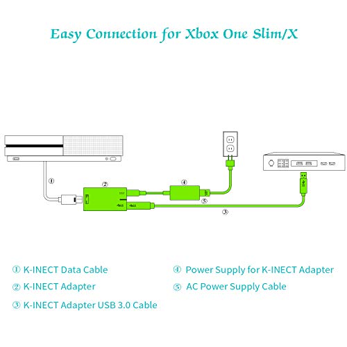 Xbox Kinect Adapter for Xbox One S Xbox One X Kinect 2.0 Sensor and Windows PC Interactive APP Program Development Adapter Power Supply Connect to PC Via USB 3.0