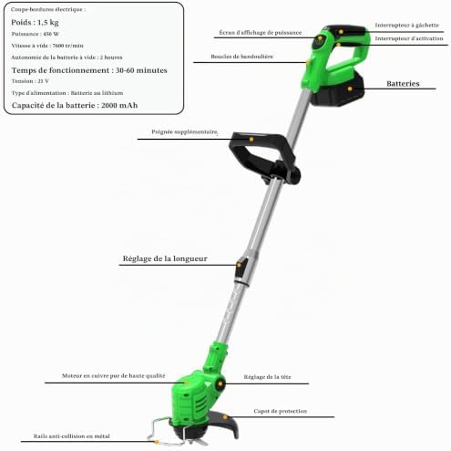 Débroussailleuse à Batterie,3-en-1 Débroussailleuse sans Fil Electrique,Coupe Bordure sans Fil avec Batterie 2x2,0Ah,Taille Bordure Réglable Télescopique Léger pour Jardin Pelouse Extérieur