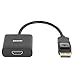 Active DisplayPort to HDMI Adapter, BENFEI 4K DisplayPort to HDMI Active Adapter Male to Female Gold-Plated Cord Supporting Eyefinity for Multi-Screen Gaming
