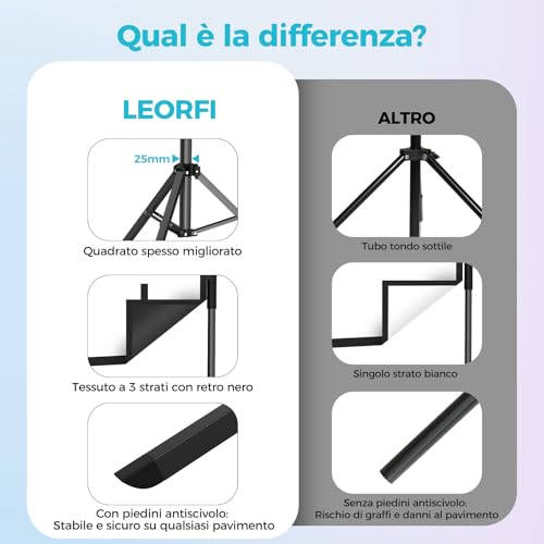 Schermo per Proiettore con Supporto 120 Pollici – LEORFI Schermo Proiezione Portatile Interno Esterno con Retro Nero, 16:9 4K HD, Antipiega, Borsa da Trasporto per Giardino e Home Cinema