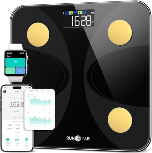 Scale