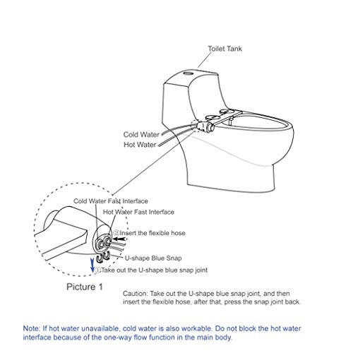 Bidet Hot Cold Water Non-Electric Bathroom Toilet Seat Bidet Self Cleaning Sprayer Nozzle for Toilet Seat Gynecological