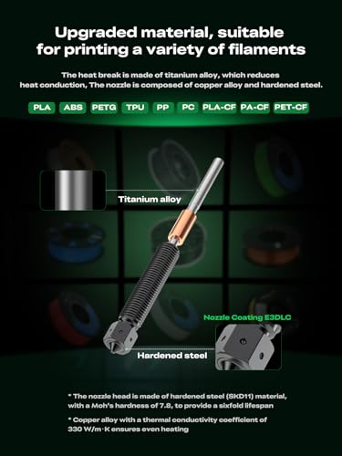 Creality genuine nozzles review: K2 Obxidian High Flow Specs and Owner Reports 12 Thumbnail 12