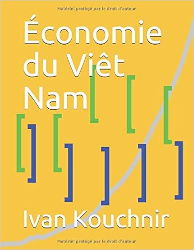 Économie du Viêt Nam