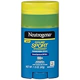 Neutrogena Cool Dry Sport Stick, 1.5 Ounce