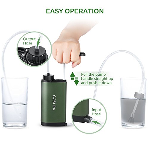 Army Green 0.01 Micron 3 Stage Advanced Filtration Enhanced Internal