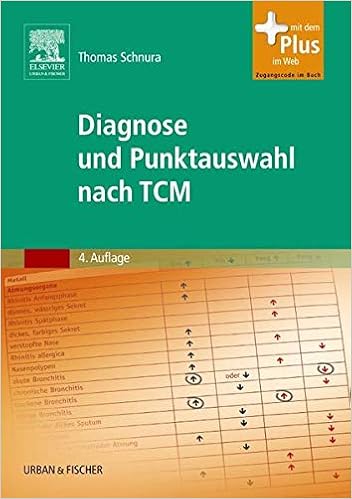 Diagnose Und Punktauswahl Nach Tcm Mit Zugang Zum Elsevier Portal Amazon De Schnura Thomas Bucher