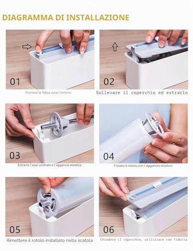 Quasziwa Wall Aluminium and Foil Dispenser – Magnetic Suction Kitchen Film Cutter, Upgrade Paper Dispenser Foil/Aluminium Film with Sharp Cutters, White