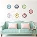 Vinyl Chakras Stickers (Set of 7 Pieces) Health Aum Meditation Yoga Meditation Symbol Art Wall Decals Home Decoration Mantra Meditation Carved Stickers