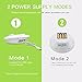 Pictek White Noise Machine with Adapter, 24 Natural Soothing Permanently Playing Sounds Conditioner Machine, USB Charge Timer Option Spa Relaxation Sound Therapy for Baby, Adult, Office or Travel