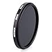 Neewer 52mm 52 mm IR 850 nm 850nm Infrared Infra-Red Filter