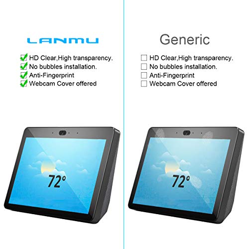 2 LANMU+Protector+Generation+Tempered+Accessories