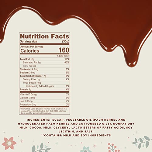 Chocolate Melts Melting Chocolate Candy Melts Merckens Chocolate