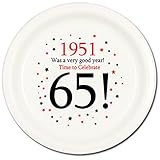 1951 - 65TH BIRTHDAY DESSERT PLATE (8CT)