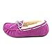 UGG Unisex Dakota Step In Slipper, Magenta, 5 M US Big Kid