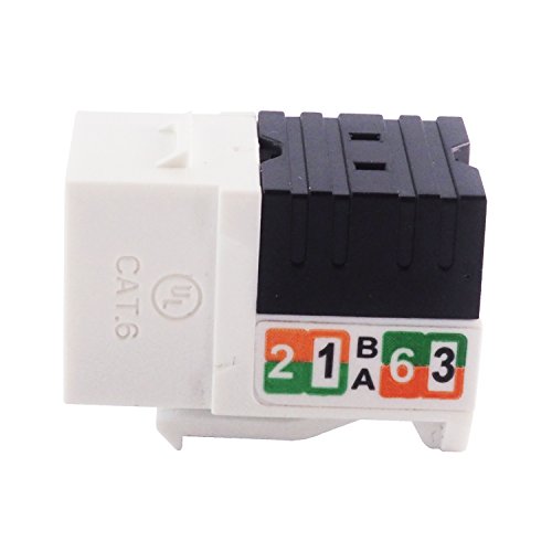 LINKOMM (25 Pack) RJ45 Cat6 Slim Profile Keystone Jack, White, with Punch Down Termination Palm holder