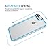 XDesign iPhone 7 Plus Case [Hybrid Clear] Protective Clear Bumper for Apple iPhone 7 Plus (2016)[Scratch Resistant] Integrated Shock-Absorbing Bumper Cover Hard Back Panel -[All Clear]
