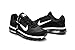 Nike Air Max 2017