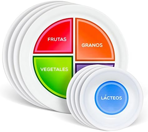 Health Beet Portion Control Plate - Choose MyPlate for Teens and Adults, Nutrition Plate and Dairy Bowl with Food group Sections (Spanish Language, Plate with Dairy Bowl Set of 4 Spanish)