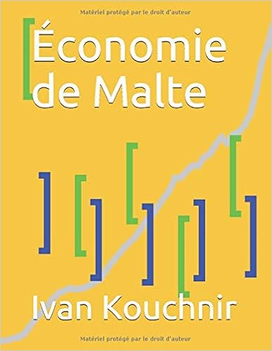 Économie de Malte