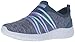 Skechers Women's Burst Alter Ego Fashion Sneaker