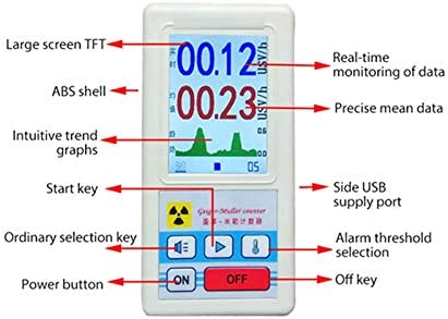 Hengyuanyi - Detector de radiaciones nucleares con sensor de geiger, detector de rayos X, beta gamma LCD, medidor radiactivo, herramienta de mármol