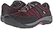 KEEN Women's Presidio Sport MESH-W