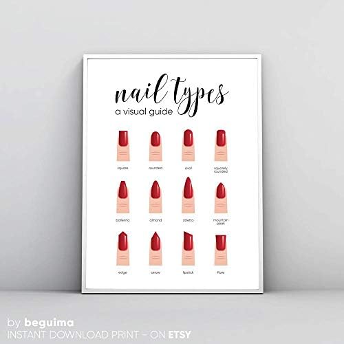 Seleprint Nail Types Manicure Print Printable Wall Art Gift for Her Beauty Salon Decor Bathroom Art Nail Shapes Large Poster