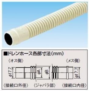 Amazon オーケー器材 高耐候性エアコン用ドレンホース F16 50m K Hdh16a オーケー器材 エアコン用交換部品 アクセサリ 通販