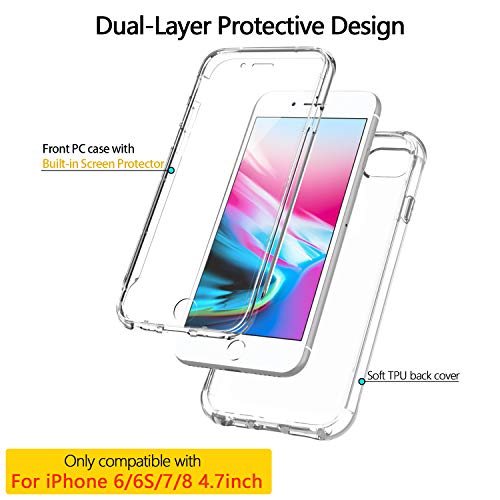 Plastic screen protector iphone se 2020 Clearance