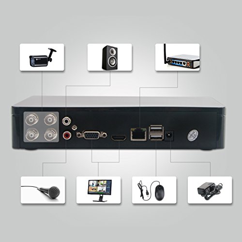 Anni 4CH DVR 960H Video CCTV Security System 4PCS 1500TVL Weatherproof Outdoor Cameras Surveillance Kit, Free iOS Android APP, Motion Detection Email Alert, IR Night Vision 65FT, NO Hard Drive - Thumbnail 7