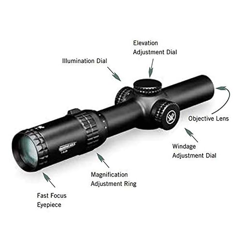 прицел vortex strike eagle 1-6x24 ar-bdc3. Vortex strike eagle 1-6x24. Vortex 1. Vortex 1. прицел vortex strike eagle.