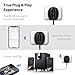 Avantree aptX Low Latency Bluetooth Receiver adaptor for Home Stereo amplifiers With AC Plug, for Speaker Theater System, 3.5mm AUX, RCA Audio Music Adapter – Roxa Plusthumb 2