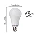 17W (150 Watt Equivalent) 4 Pack A21 LED Light Bulb, 2000 Lumens 3000K Soft/Warm White, E26 Medium Screw Base, UL Listed, XMprimo