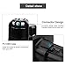 2-PCAK 10.8V 6.0Ah Replacement Bosch Battery BAT411 BAT412 BAT413 BAT414, Lithium-Ion Battery