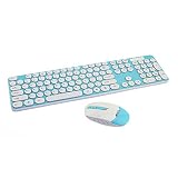Spending on Wireless Keyboard and Mouse Combo