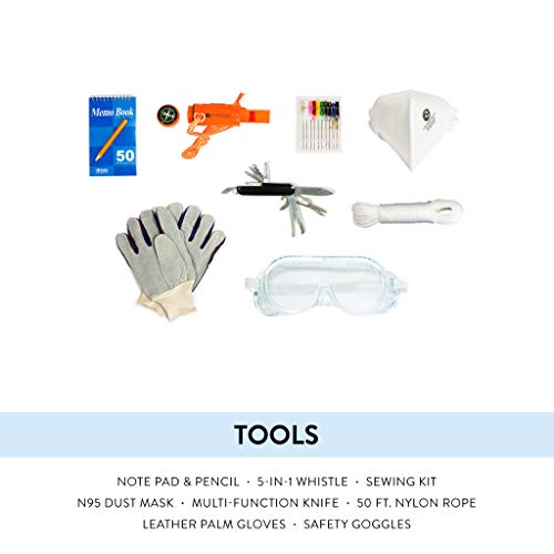 Complete Earthquake Bag - Emergency kit for earthquakes, hurricanes, floods + other disasters (1 person, 3 days)