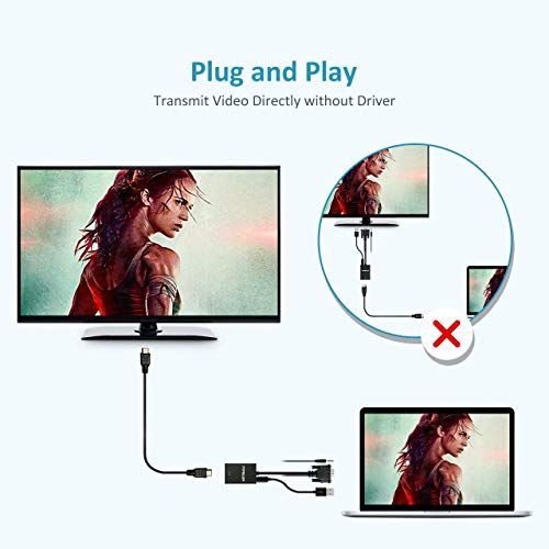 TOPELEK VGA to HDMI Converter Adapter, Output 1080P VGA Male to HDMI Female Audio Video Cable Converter Adapter, for HDTV/AV/HDTV, Suppl an USB Cable - Thumbnail 5