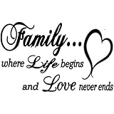 Amazon.com : Family where life begins and love never ends wall art wall