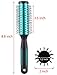 PERFEHAIR Round Hair Brush Blow Drying Curling HairBrush with Nylon Bristles