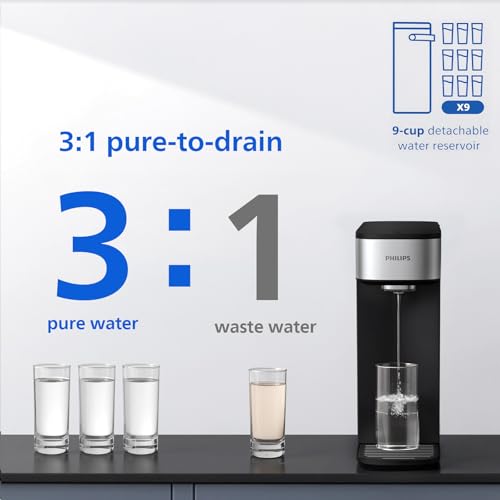 PHILIPS Reverse Osmosis Countertop Water Filter ADD5930BK/37(Ambient), 5-Stage Filtration with Aquaporin Tech, Compact Design Water Purifier for 1-2 People, 2L(0.53 Gal) Tank, Reduce TDS