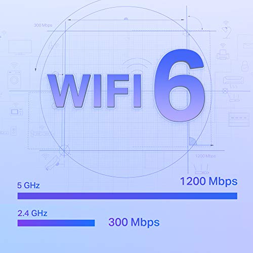 TP-Link AX1500 WiFi Extender Internet Booster, WiFi 6 Range Extender Covers up to 1500 sq.ft and 25 Devices,Dual Band up… - Image 3