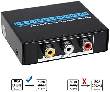 AV/ RCA(CVBS) to HDMI 1.3 With 3.5mm Stereo Audio Video Converters for Set-top boxes/ Xbox360/ PS3/ HD Players/ Blu-ray, Up Scaler to 720P/1080P Resolution